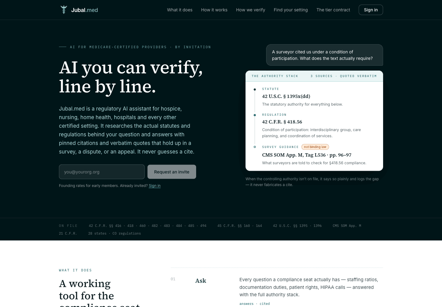 Jubal med: verifiable AI for Medicare-certified providers